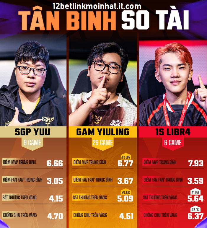 tan binh nao se toa sang